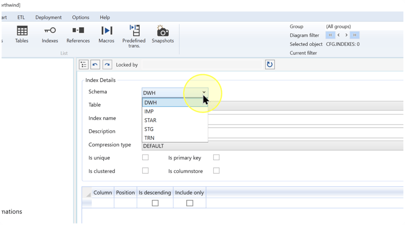 Index Details with the Schema list open above the table and index settings.