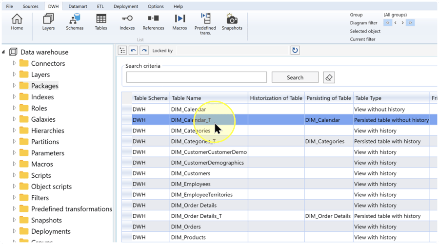 Tables list showing Table Schema, Table Name, Table Type, and Persisting of Table for the two calendar objects.