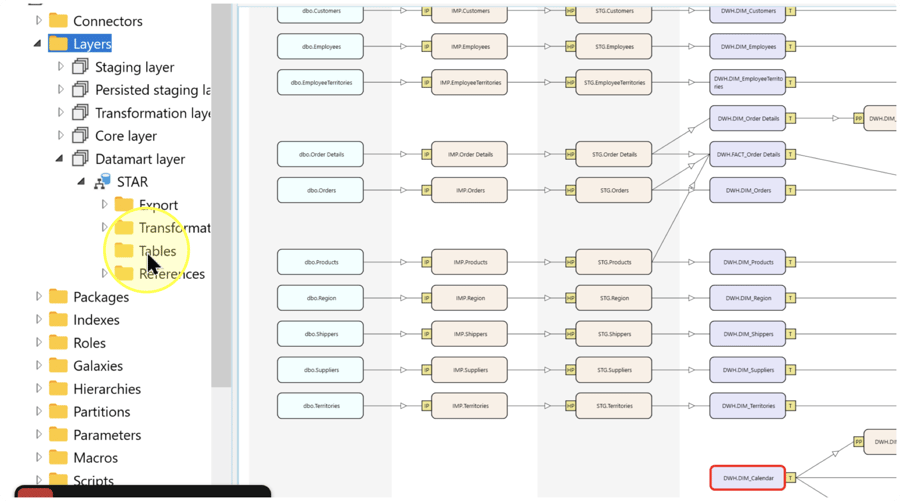 Pointer over the Tables folder under the STAR schema.