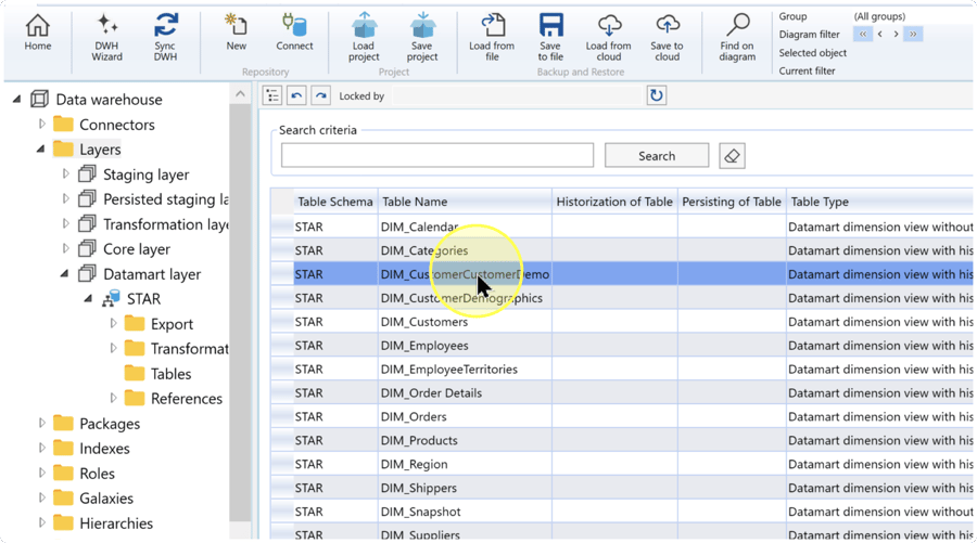 Table list showing Table Schema, Table Name, and Table Type, with an example table selected.