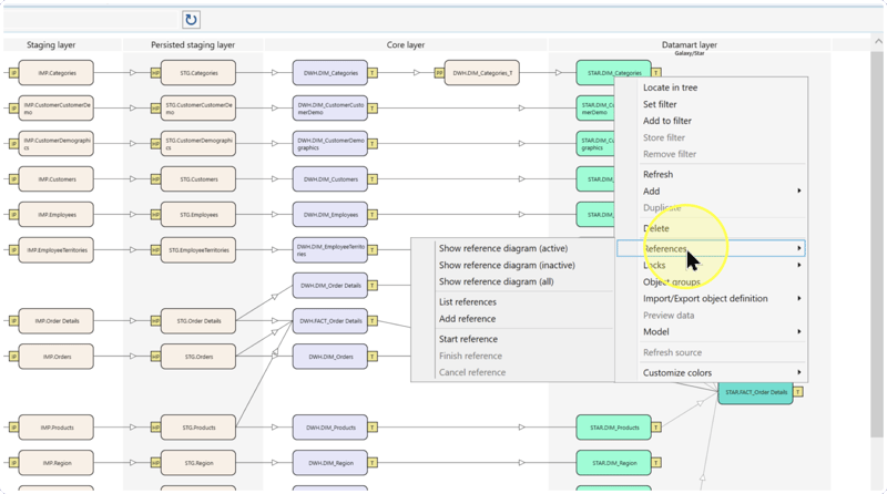 Object context menu with the References submenu expanded.