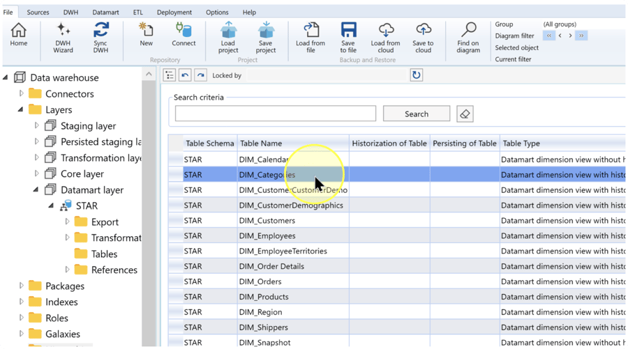Tables list showing Table Schema, Table Name, and Table Type, with STAR DIM_Categories selected.