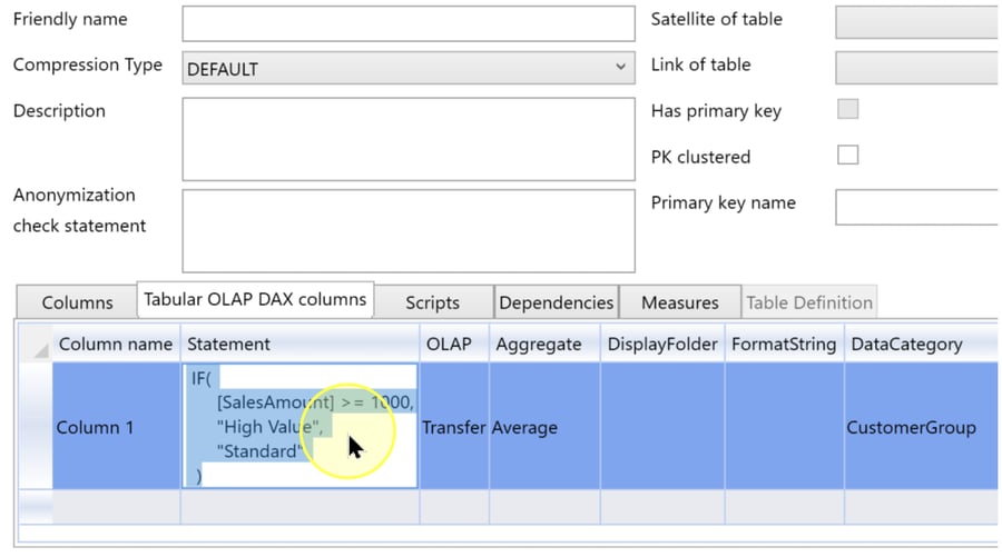 Calculated-column row showing Column 1, a SalesAmount IF expression, Transfer, Average, and CustomerGroup; Average does not match the text output.