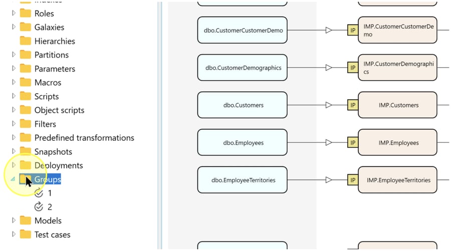 Left navigation tree with Groups expanded and example groups 1 and 2 visible.