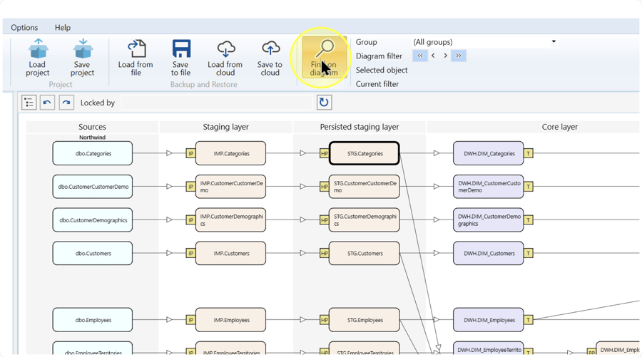 Ribbon with Find on diagram highlighted beside Group and Diagram filter.