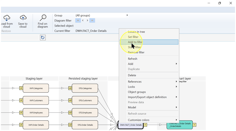 Add to filter highlighted with an active diagram filter; Current filter displays DWH.FACT_Order Details on the ribbon.