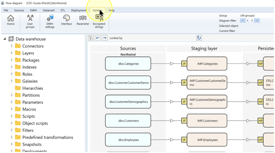 AnalyticsCreator toolbar with the Options tab highlighted.