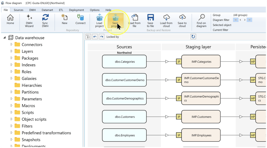 AnalyticsCreator File ribbon with Save project highlighted in the Project group.