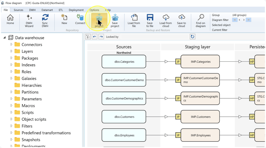 AnalyticsCreator File ribbon with Load project highlighted in the Project group.