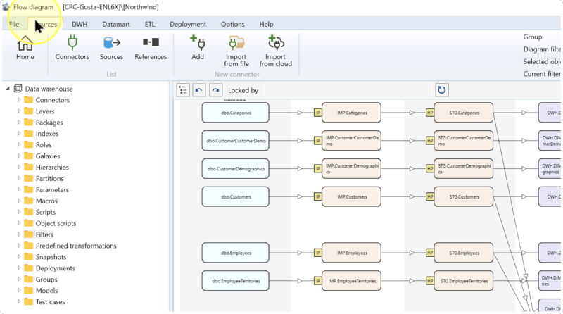 Sources tab highlighted above the ribbon in the AnalyticsCreator desktop interface.