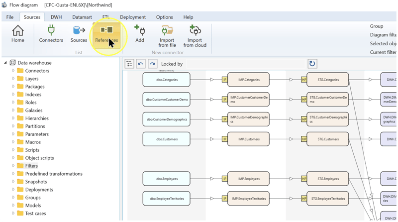 References button highlighted in the List group of the Sources ribbon.