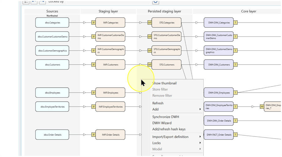 Diagram context menu open at an empty area between object boxes.
