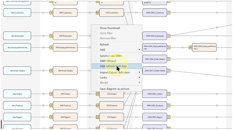 Add/refresh hash keys highlighted in the diagram context menu.