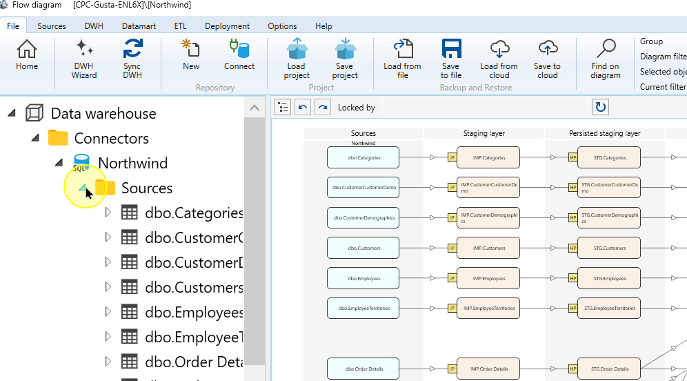Existing source definitions beneath Sources