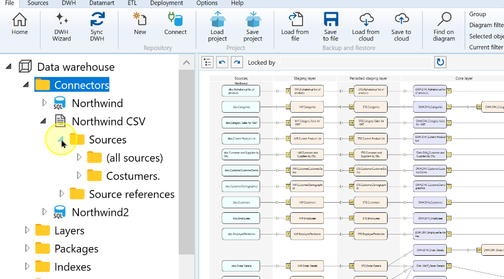 Expand Sources for the CSV connector