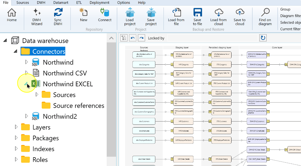 Expand the Excel connector to show Sources