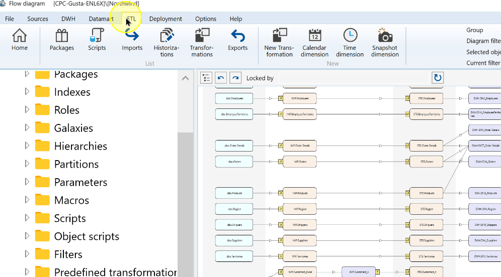 The ETL ribbon for locating the created import