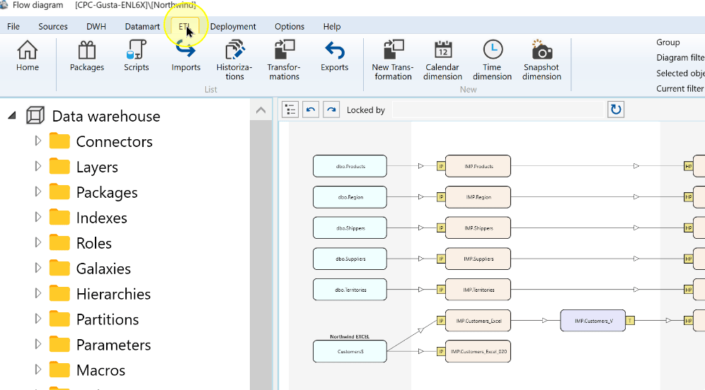The ETL ribbon provides access to import tools