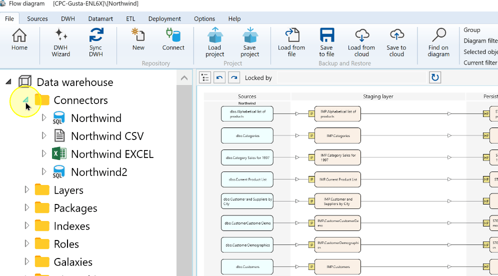 The expanded Connectors folder in the navigation tree