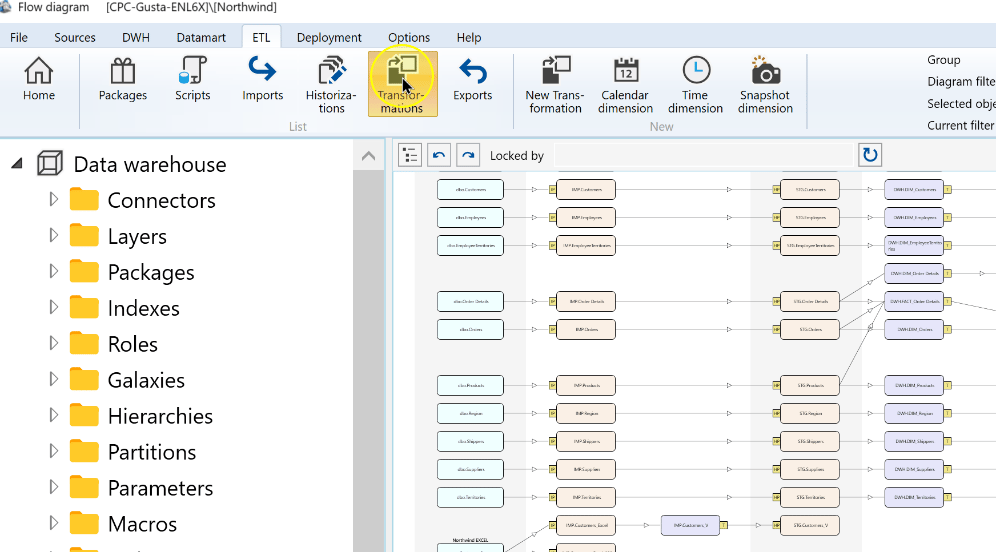 The Transformations command on the ETL ribbon