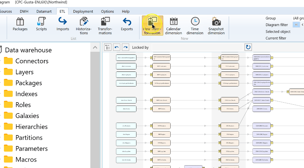 The New Transformation command on the ETL ribbon