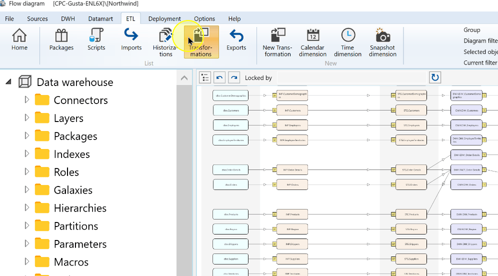 The Transformations command on the ETL ribbon