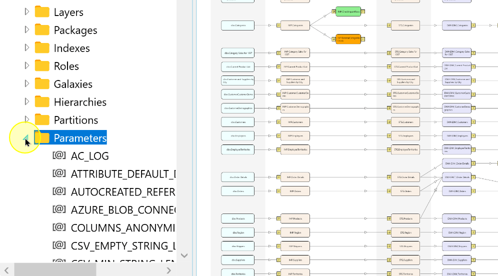 Expand Parameters in the data warehouse tree