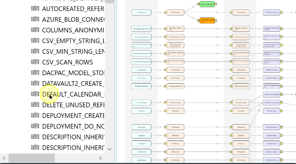 Locate the parameter to change; DEFAULT_CALENDAR_MACRO is shown here