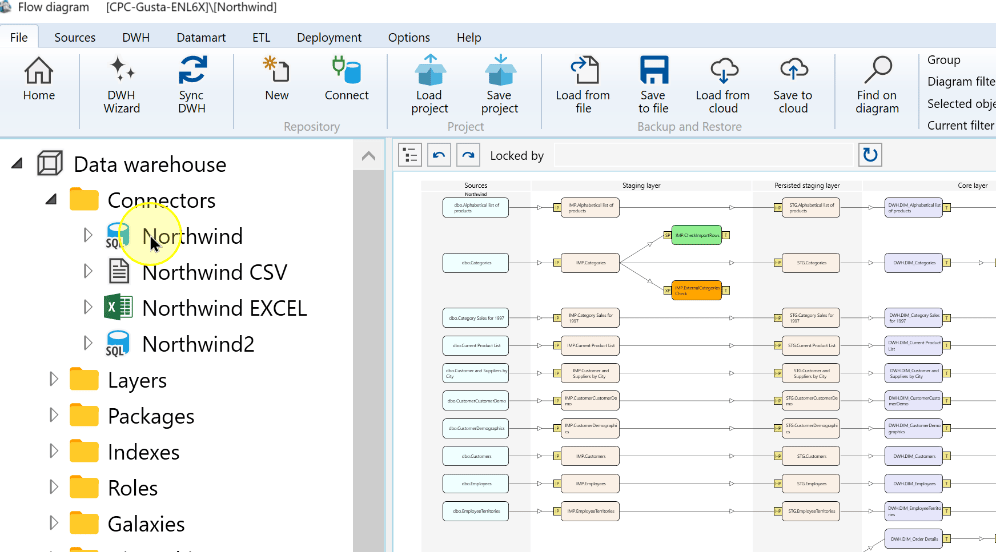 Select the connector that supplies the source metadata