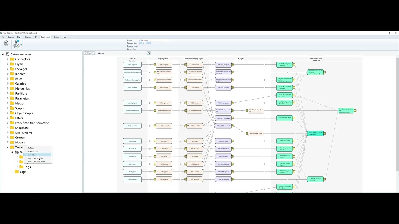 Thumbnail image for the video "Test Cases in AnalyticsCreator"