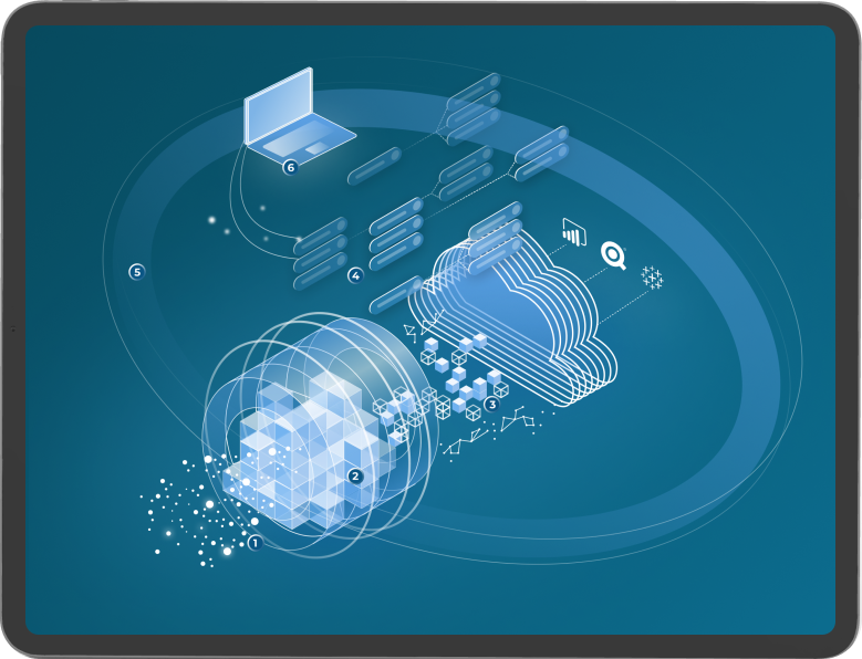 AnalyticsCreator data lakehouse architecture