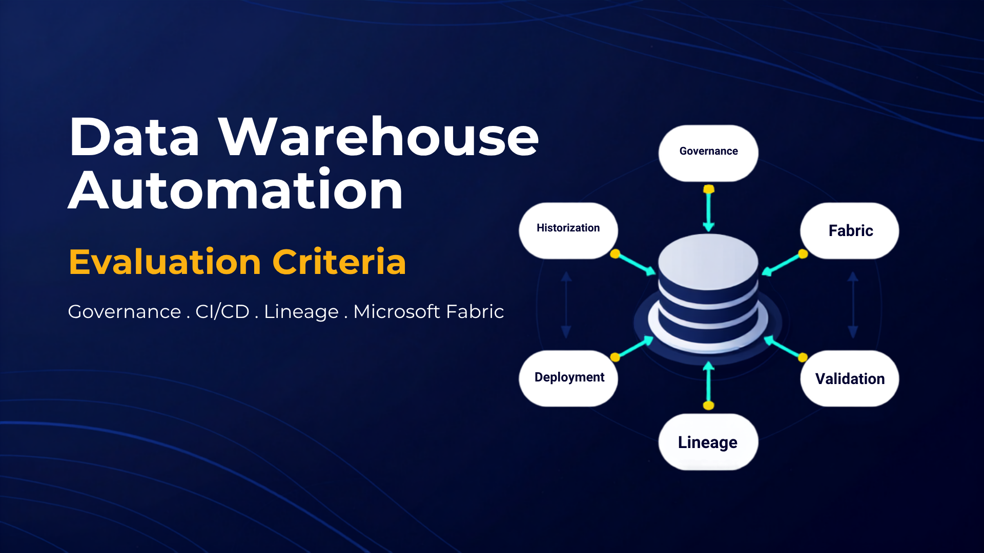 What to Evaluate in a Metadata-Driven Data Warehouse Automation Platform