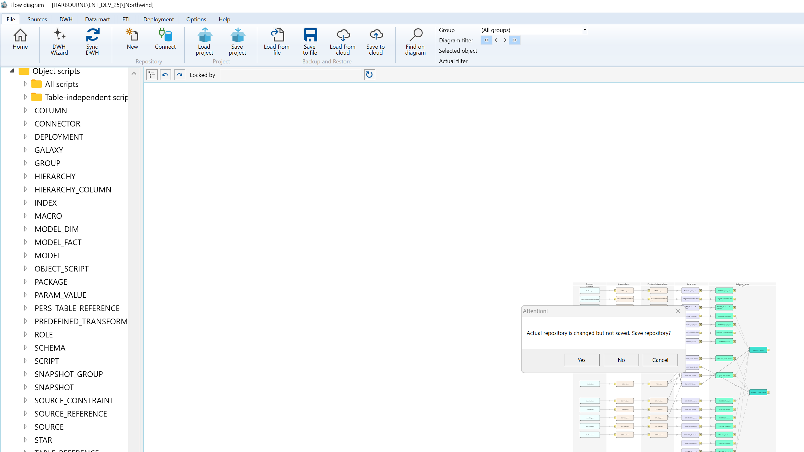 User Interface - Dialogs - Tumbnail diagram screen overview