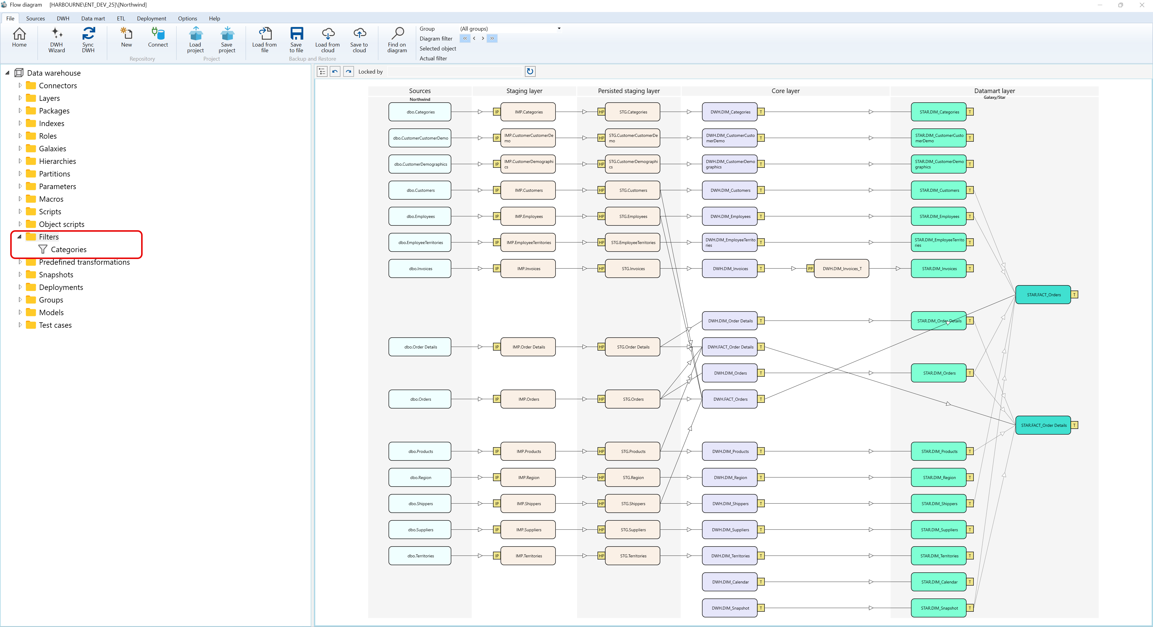 User Interface - Navigation tree - Filters screen overview