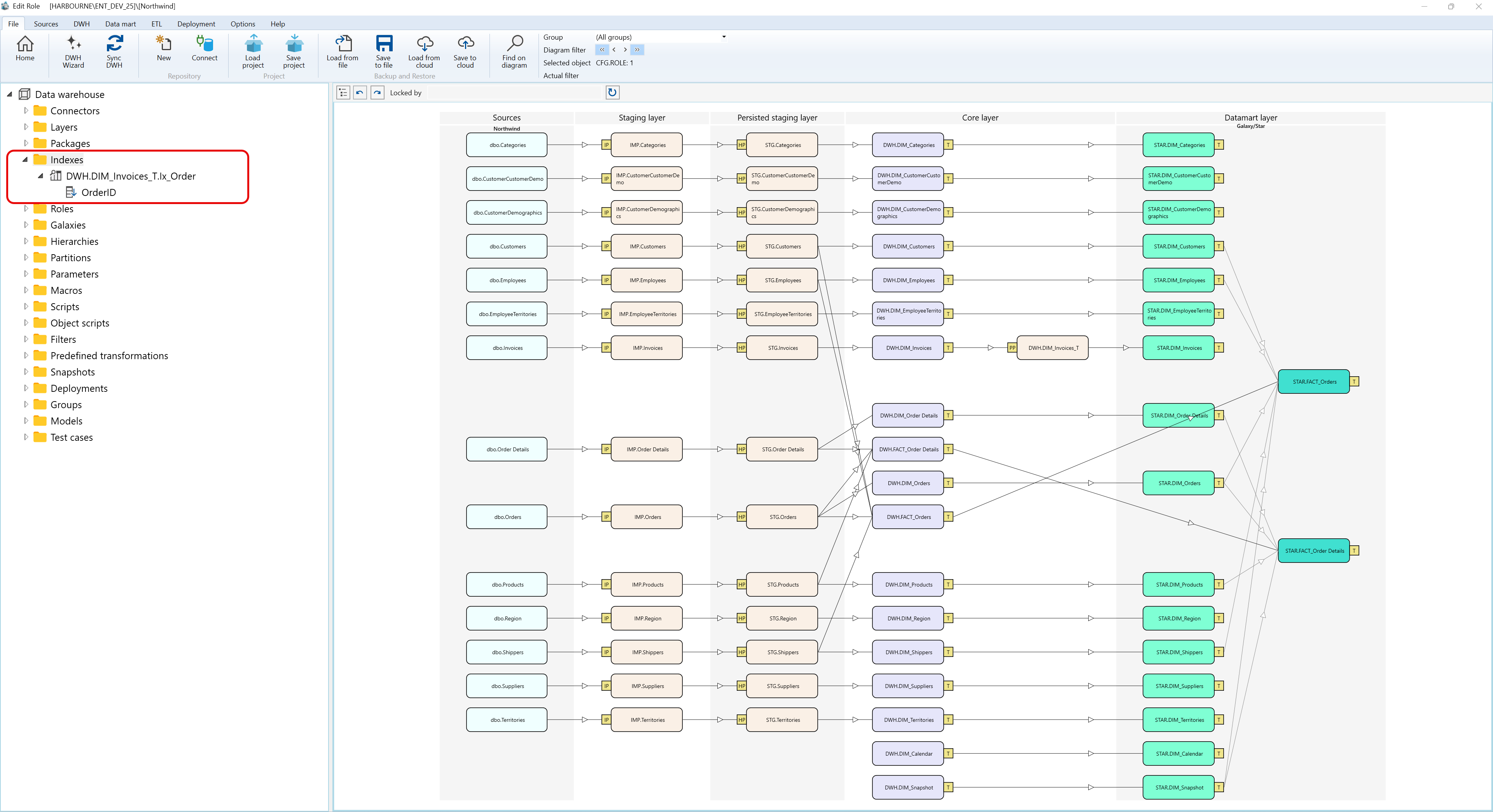 User Interface - Navigation tree - Indexes screen overview