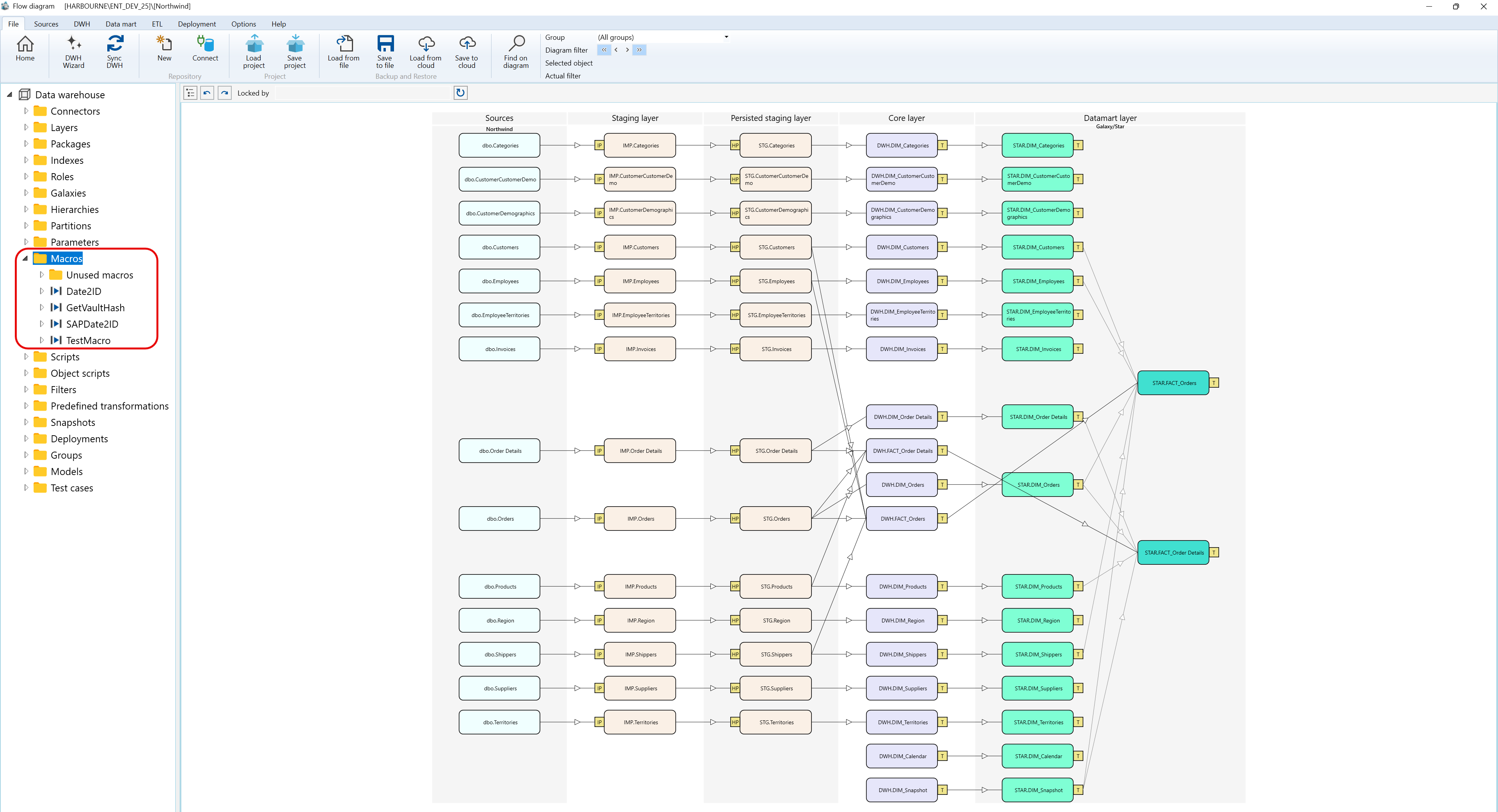 User Interface - Navigation tree - Macros screen overview
