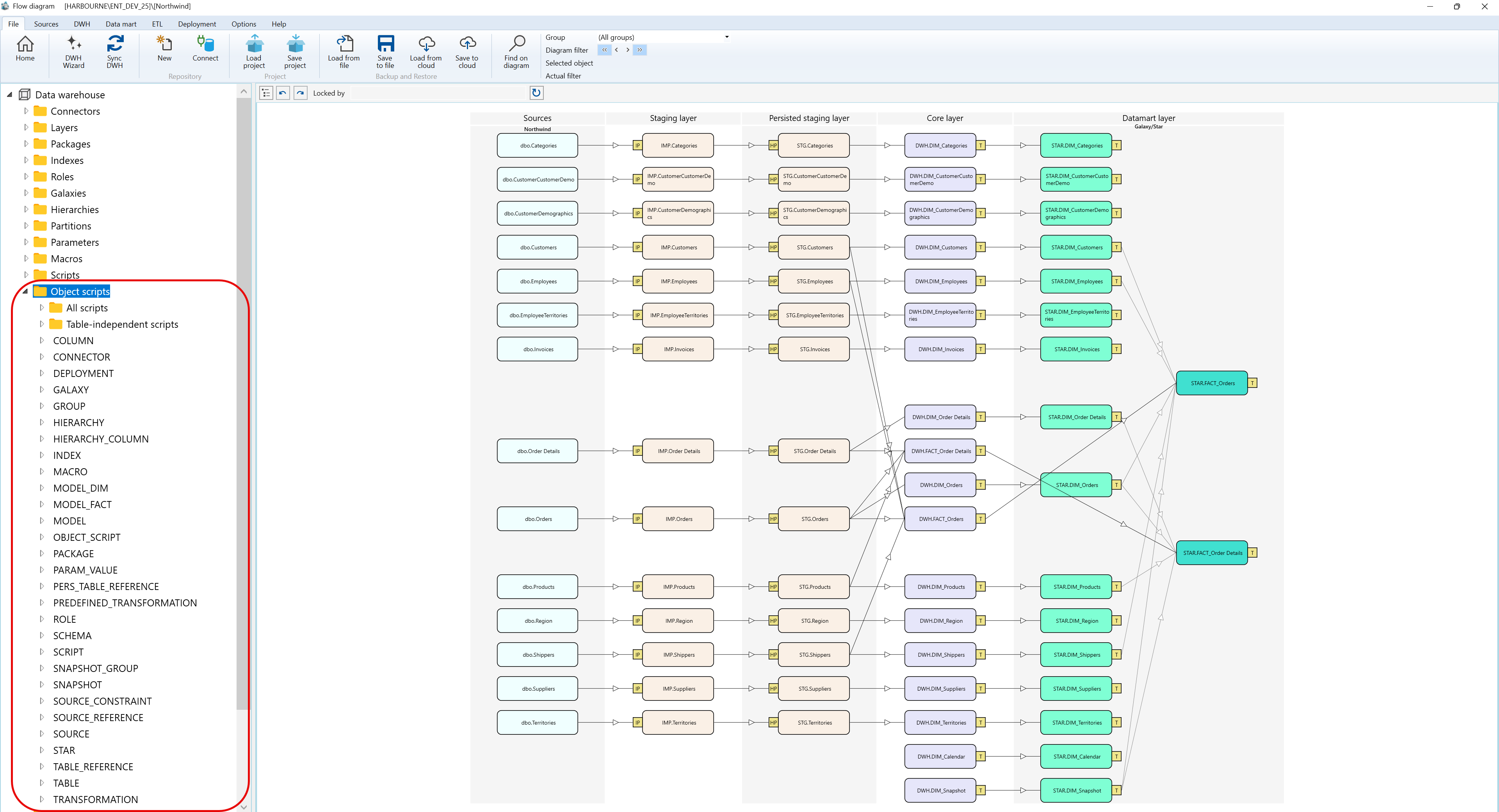 User Interface - Navigation tree - Object scripts screen overview