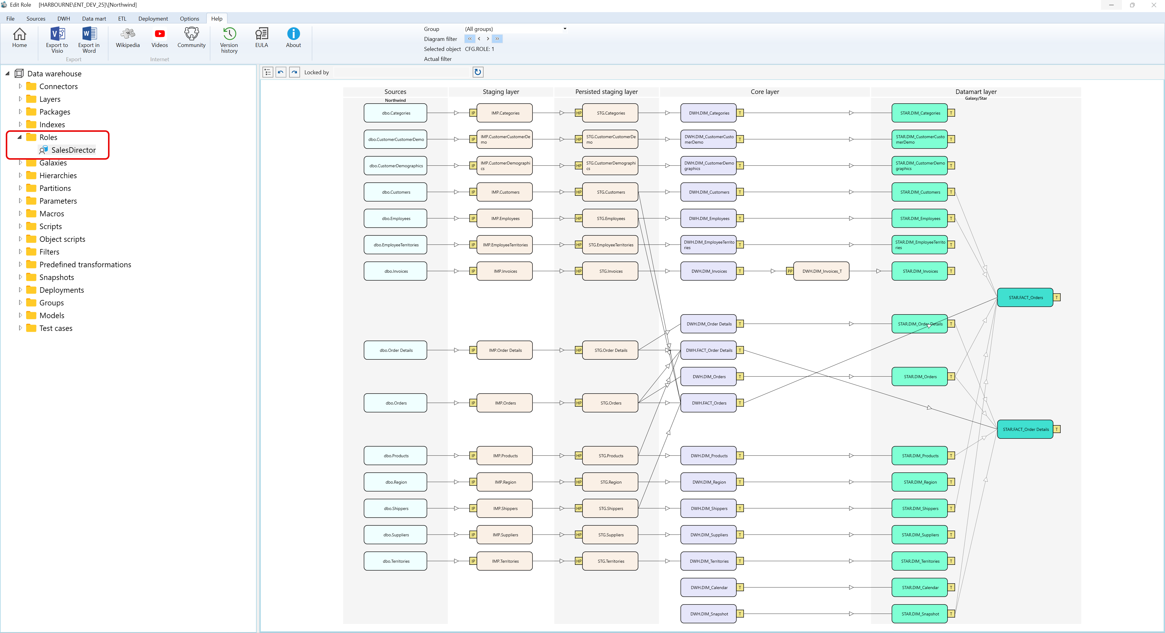 User Interface - Navigation tree - Roles screen overview