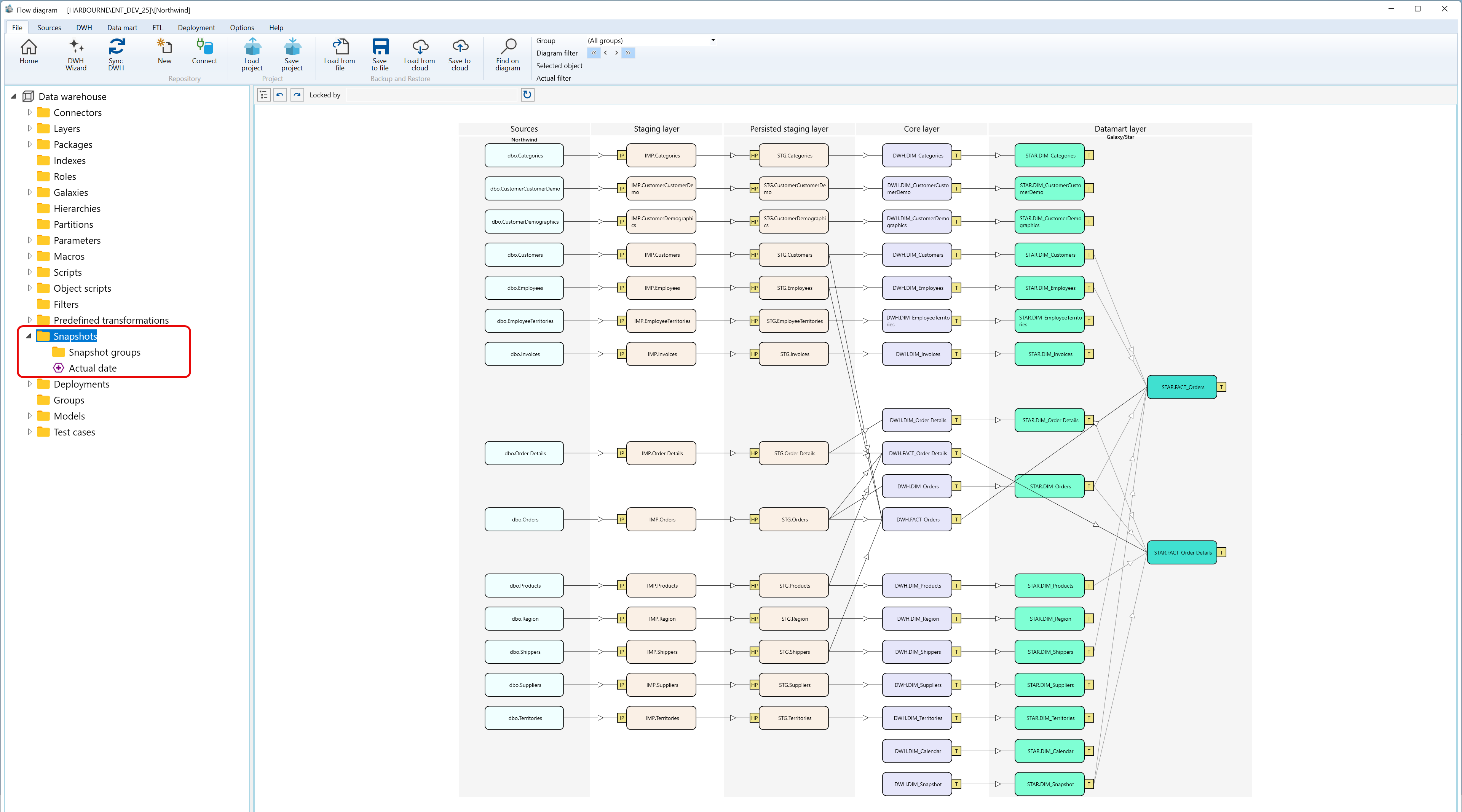 User Interface - Navigation tree - Snapshots screen overview