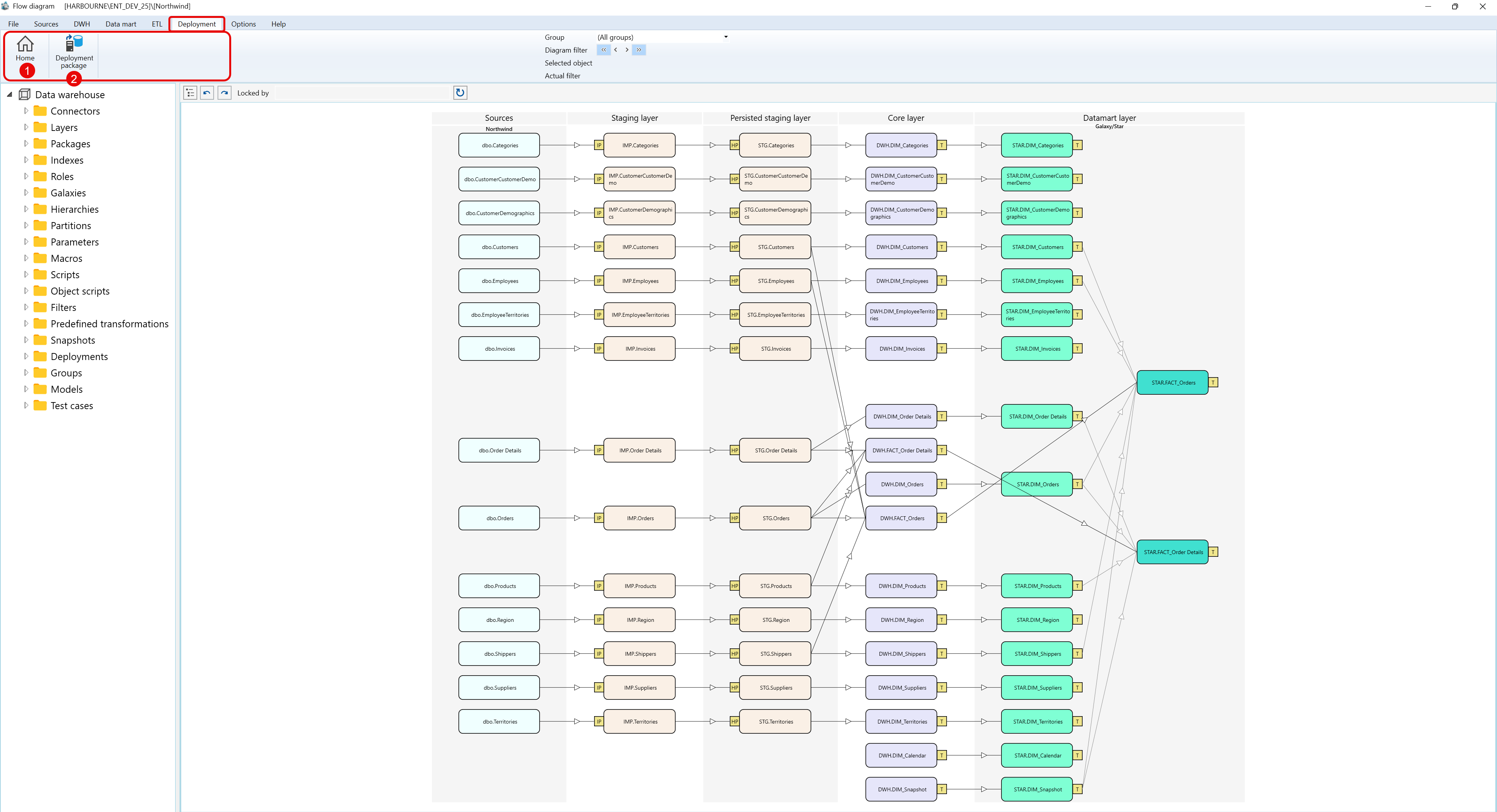 User Interface - Toolbar - Deployment screen overview