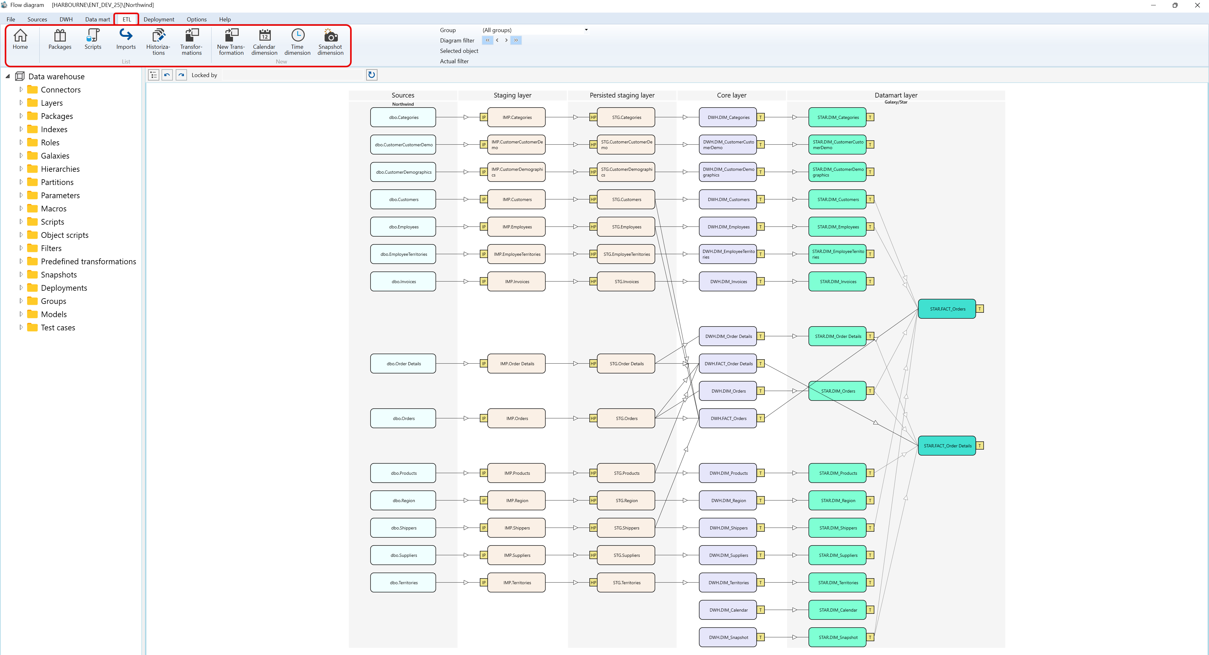 User Interface - Toolbar - ETL screen overview