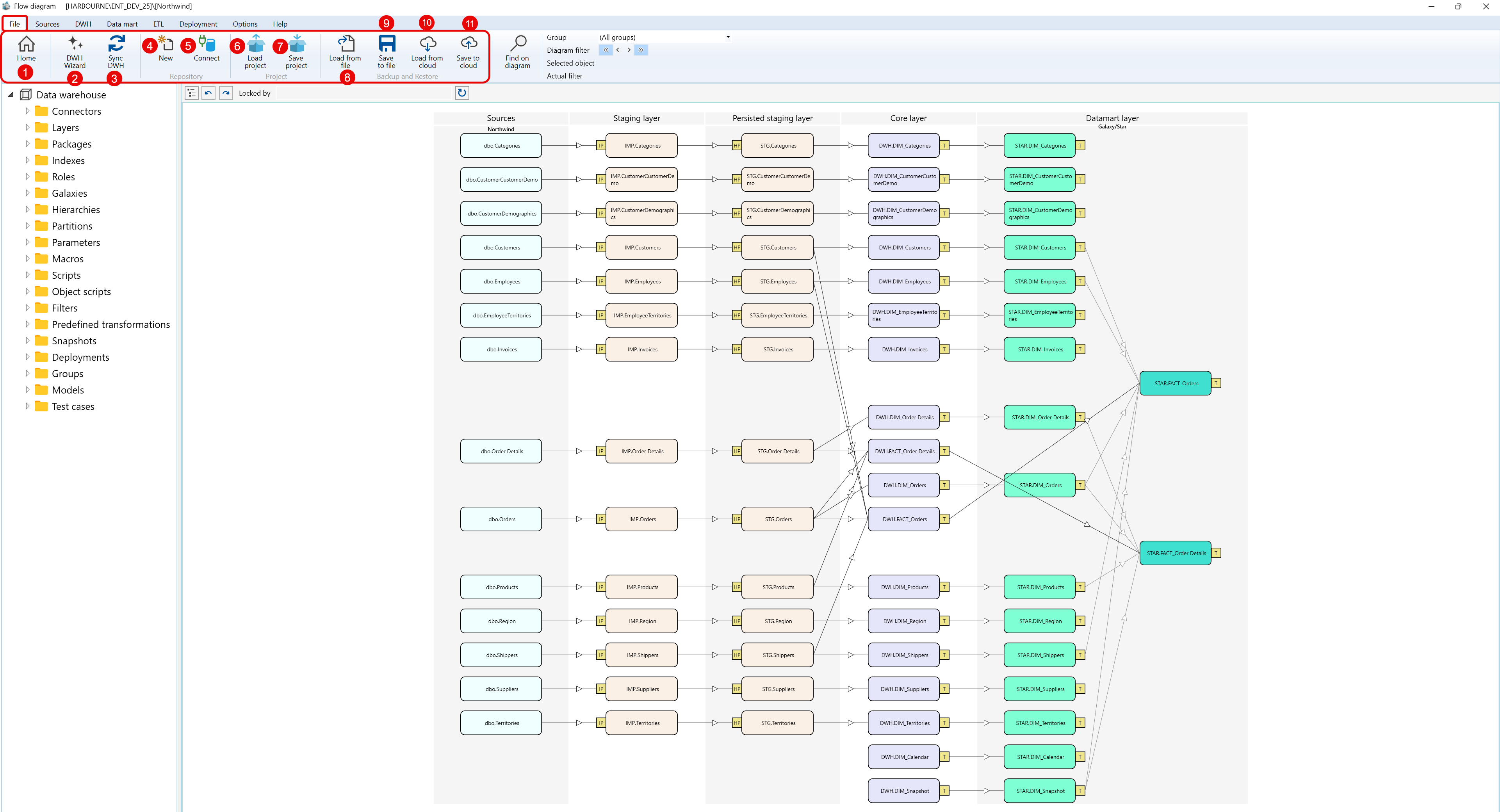 User Interface - Toolbar - File screen overview