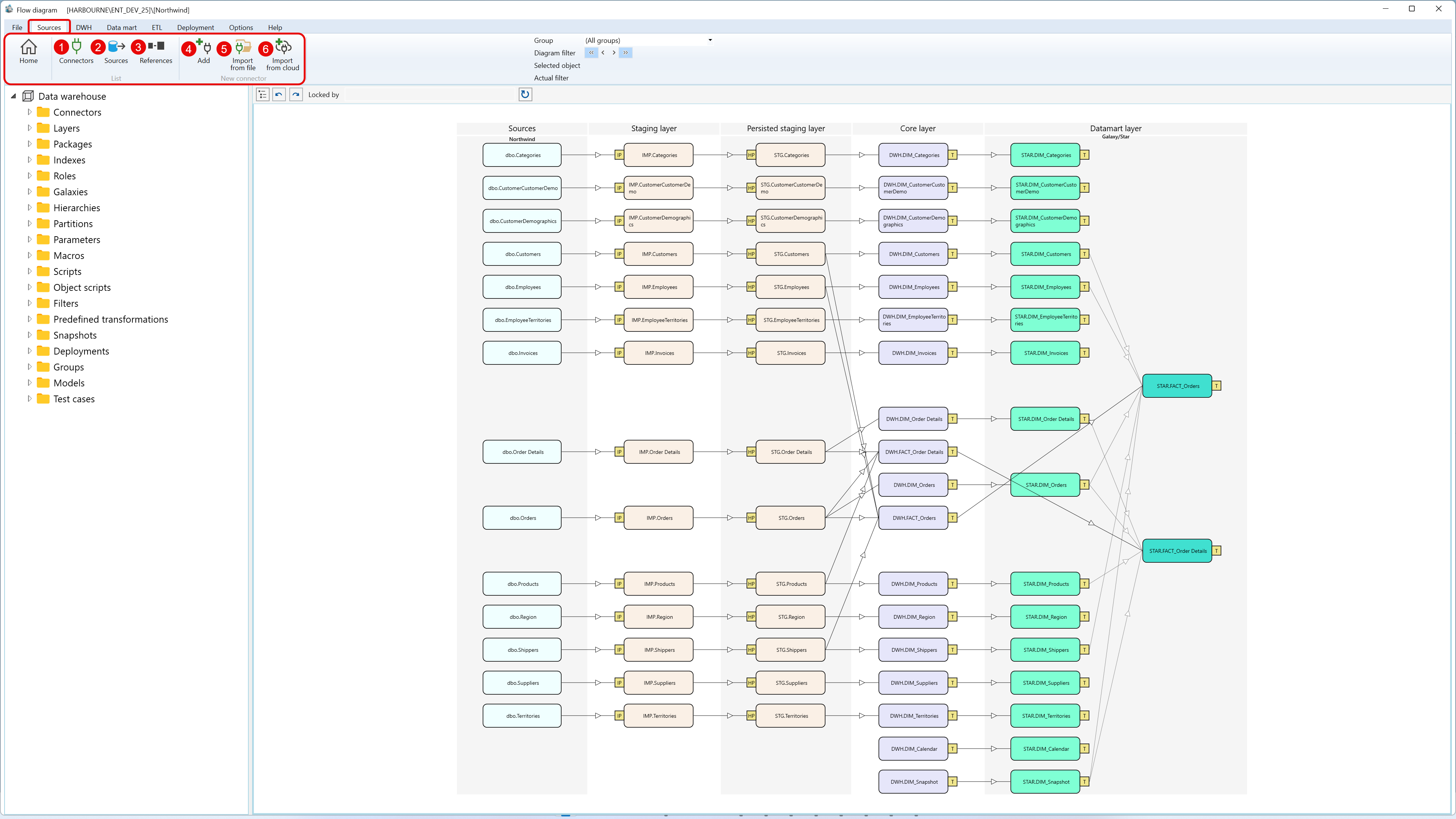 User Interface - Toolbar - Sources screen overview