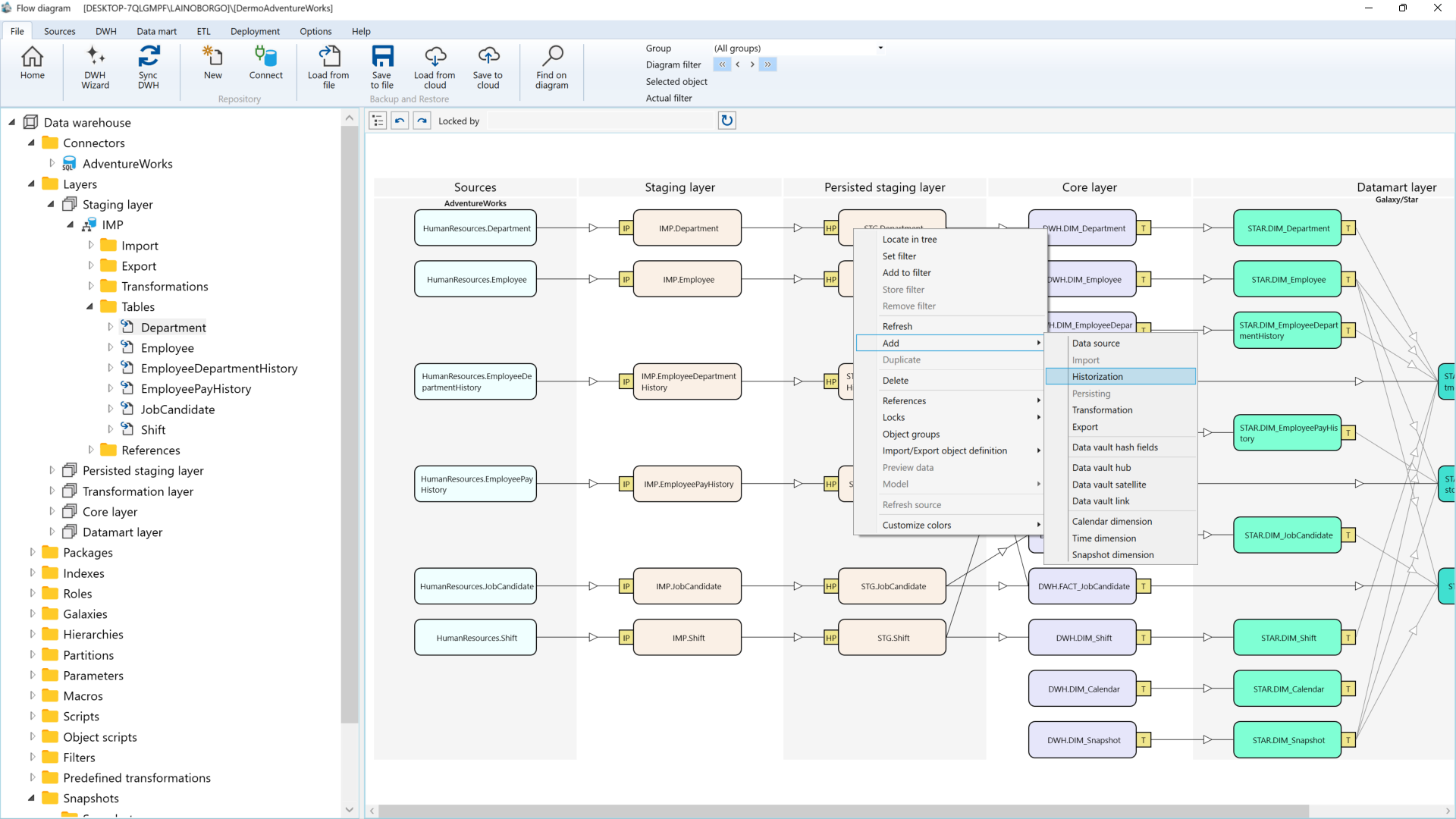 AnalyticsCreator Calendar Transformation