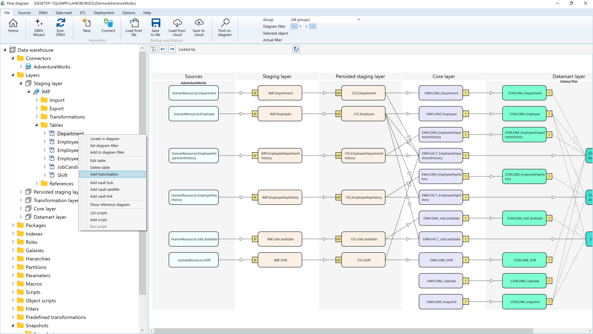 AnalyticsCreator Calendar Transformation