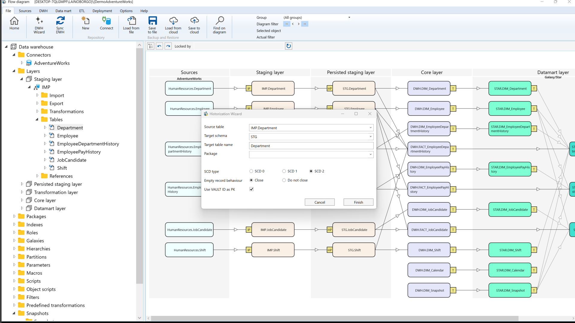 AnalyticsCreator Calendar Transformation